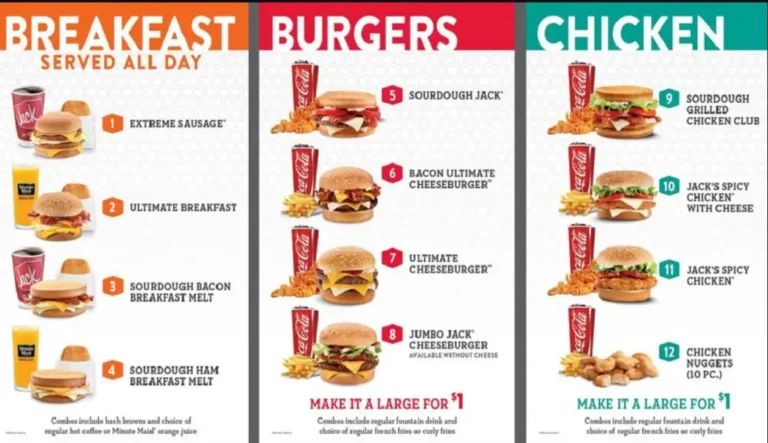 Jack in the Box Menu USA Prices
