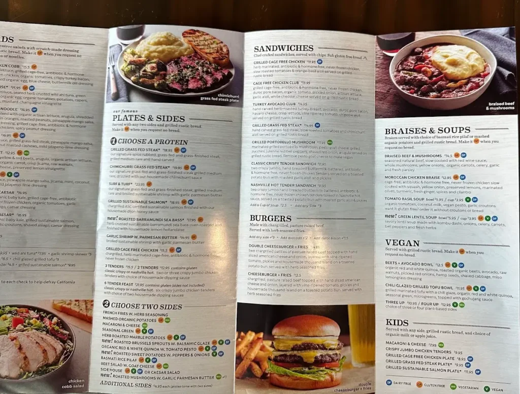Urban Plates Menu USA  
