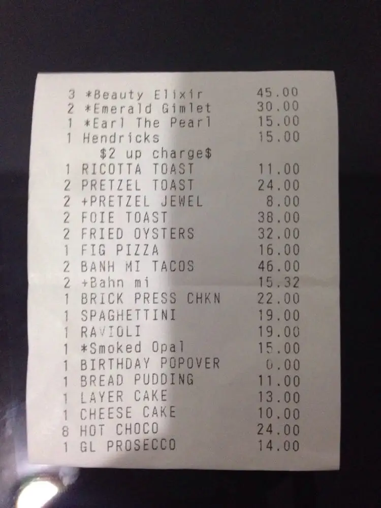 Beauty and Essex New York Menu USA