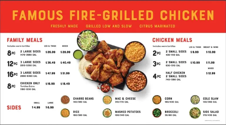 El Pollo Loco Menu USA Prices