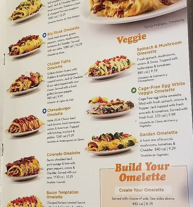 IHOP Menu USA Prices