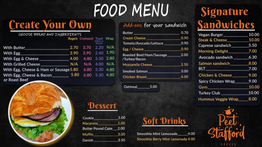 Peet’s Coffee Menu USA