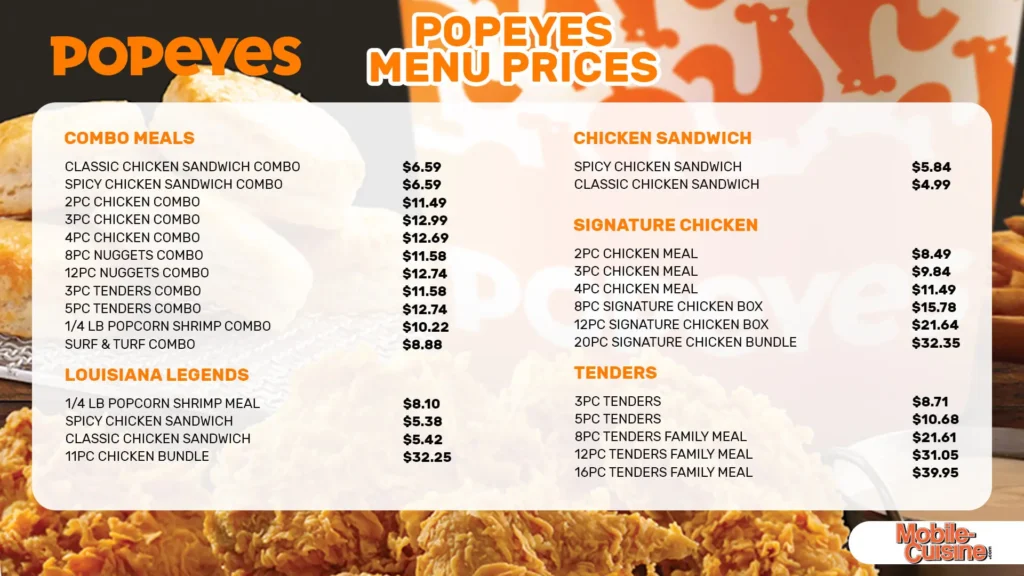 Popeyes Menu USA 