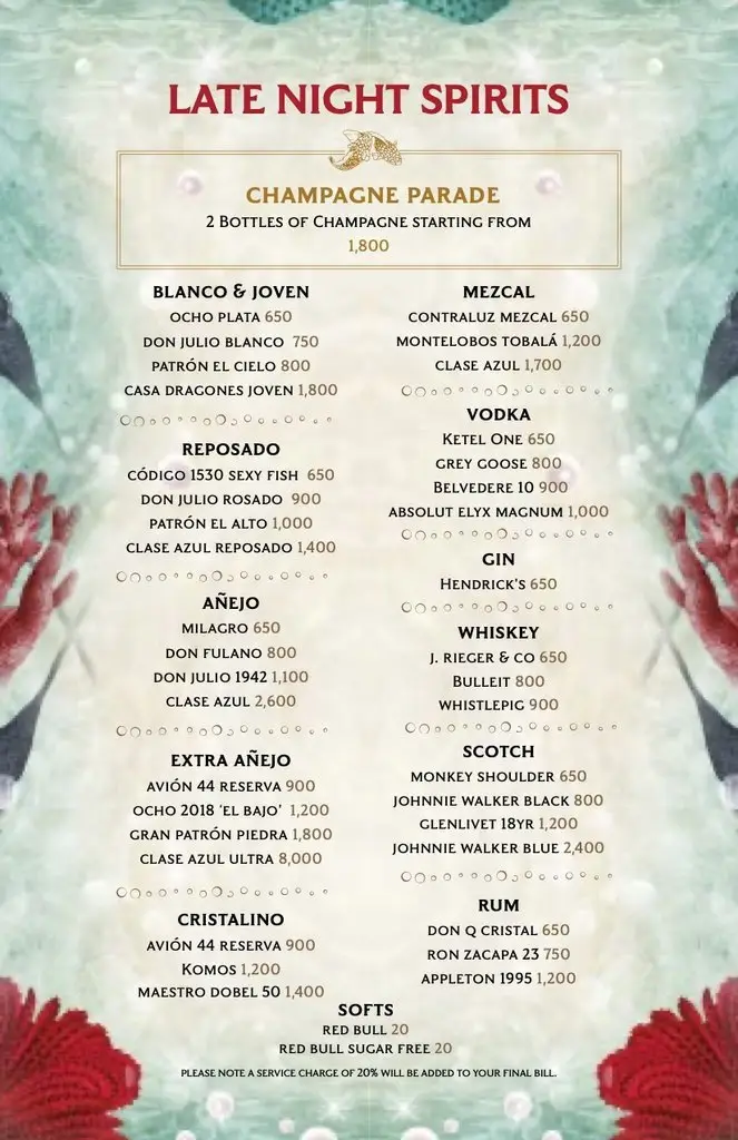 Sexy Fish Miami Menu Use