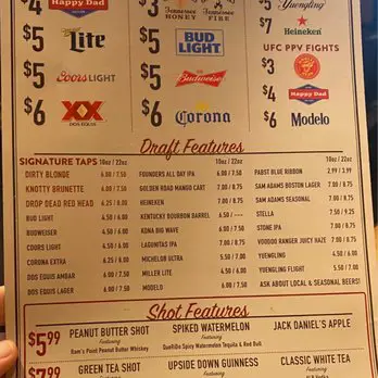 Twin Peaks Menu USA Prices